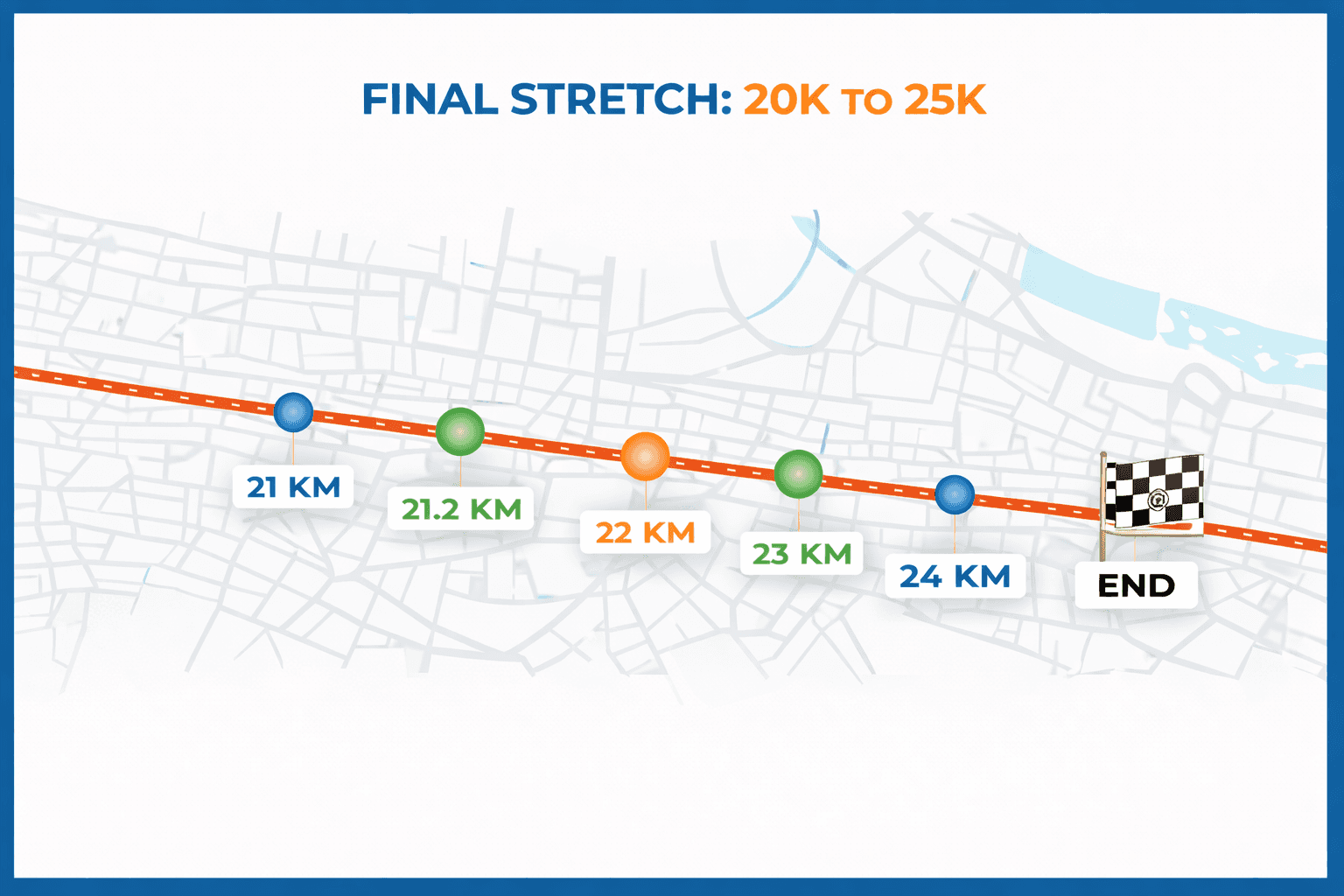 5K route map